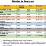 Modules_de_formation-compressed-1024×771