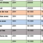 Modules_de_formation-compressed-420×186
