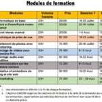 Modules_de_formation-compressed-600×452