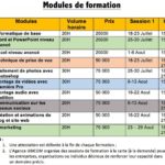 Modules_de_formation-compressed-768×578