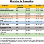 Modules_de_formation-nn-150×150